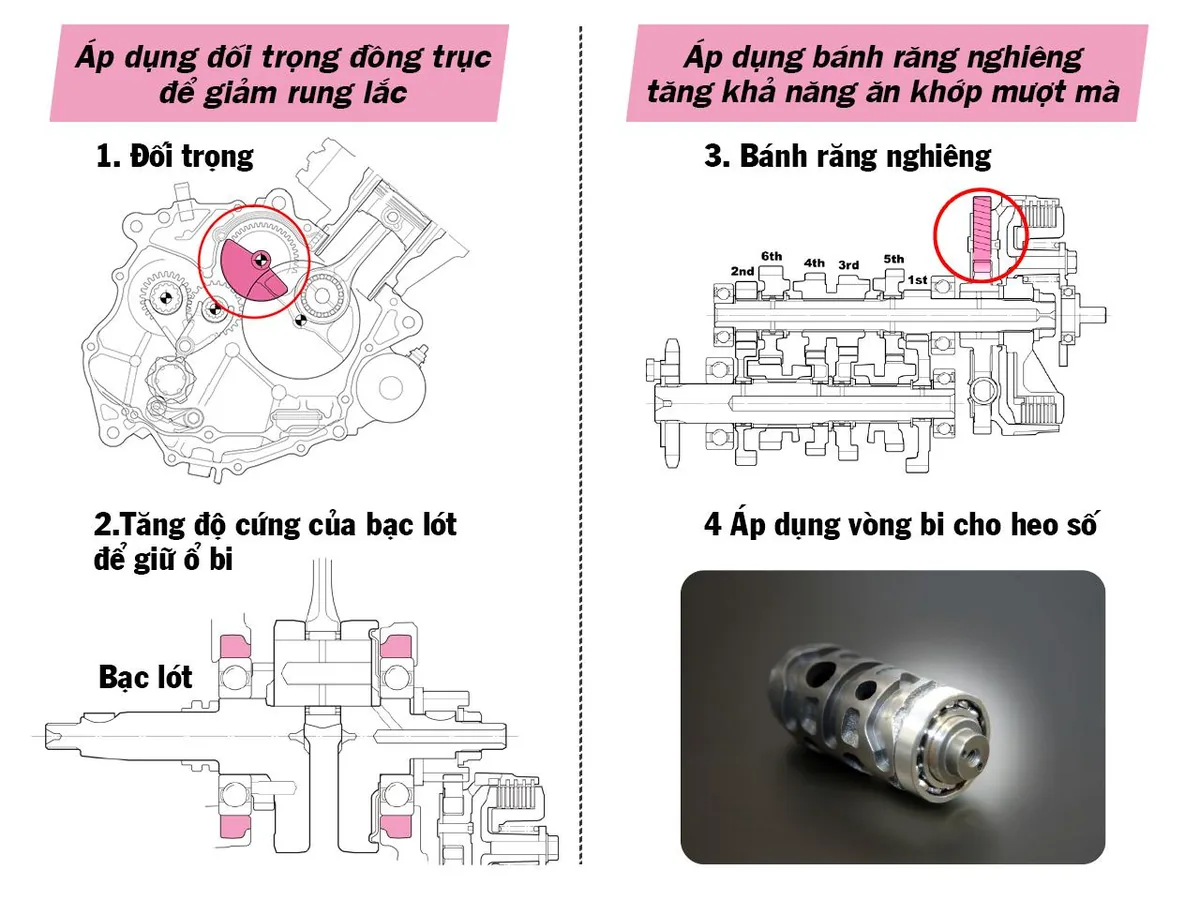 WINNER X 150cc (Ra mắt Tháng 12/2023)