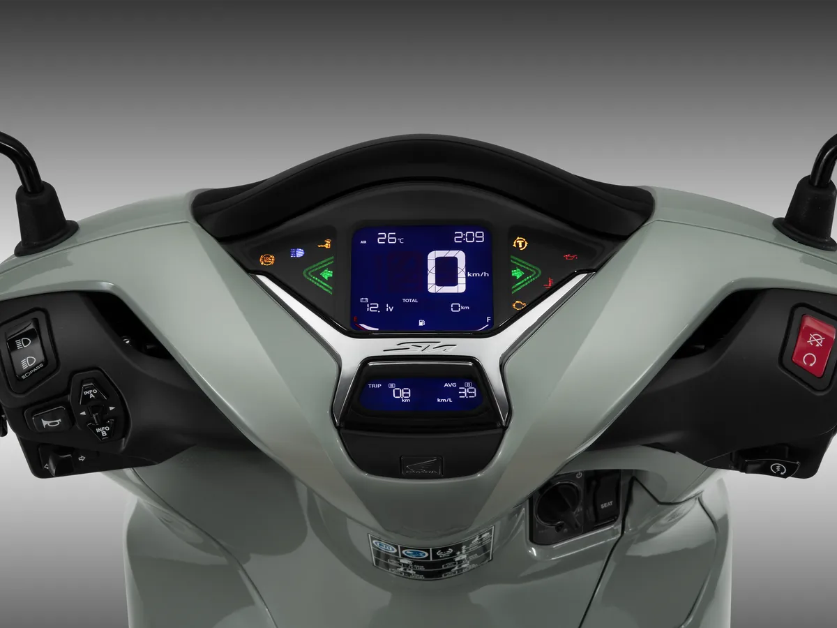 Sh 350cc (Ra mắt Tháng 12/2022)