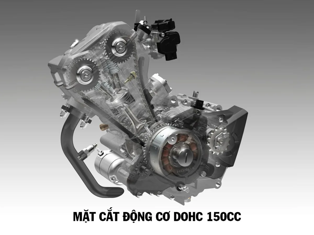 WINNER X 150cc (Ra mắt Tháng 12/2023)