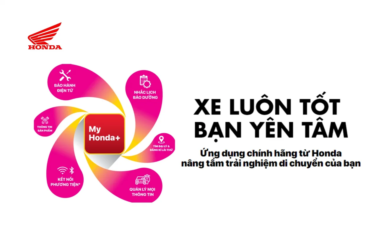 Ứng dụng My Honda+ – Xe luôn tốt, bạn yên tâm